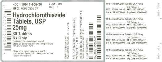 Hydrochlorothiazide